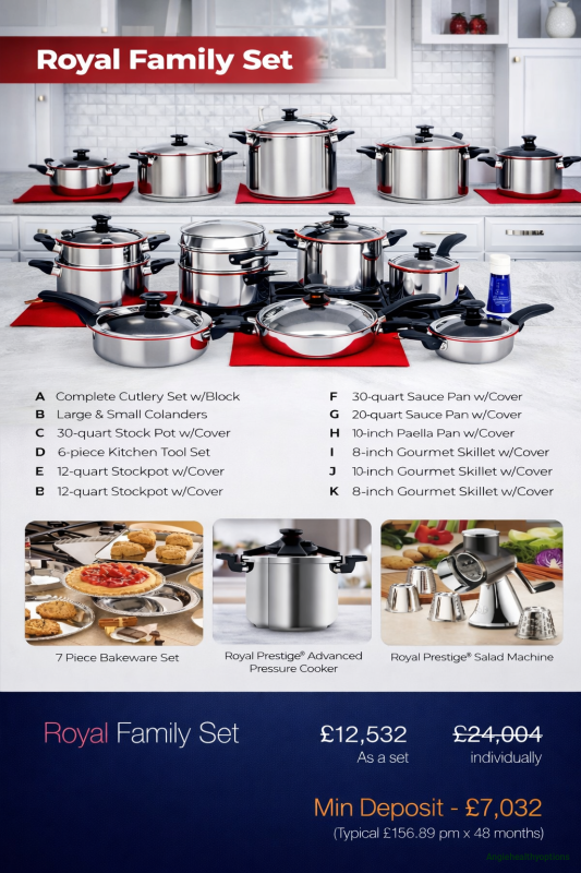 Royal Prestige® Innove Cookware – Royal Family Set